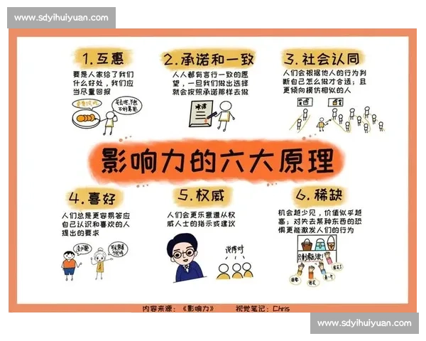 《以比赛小法为核心的战术分析与影响力探讨》